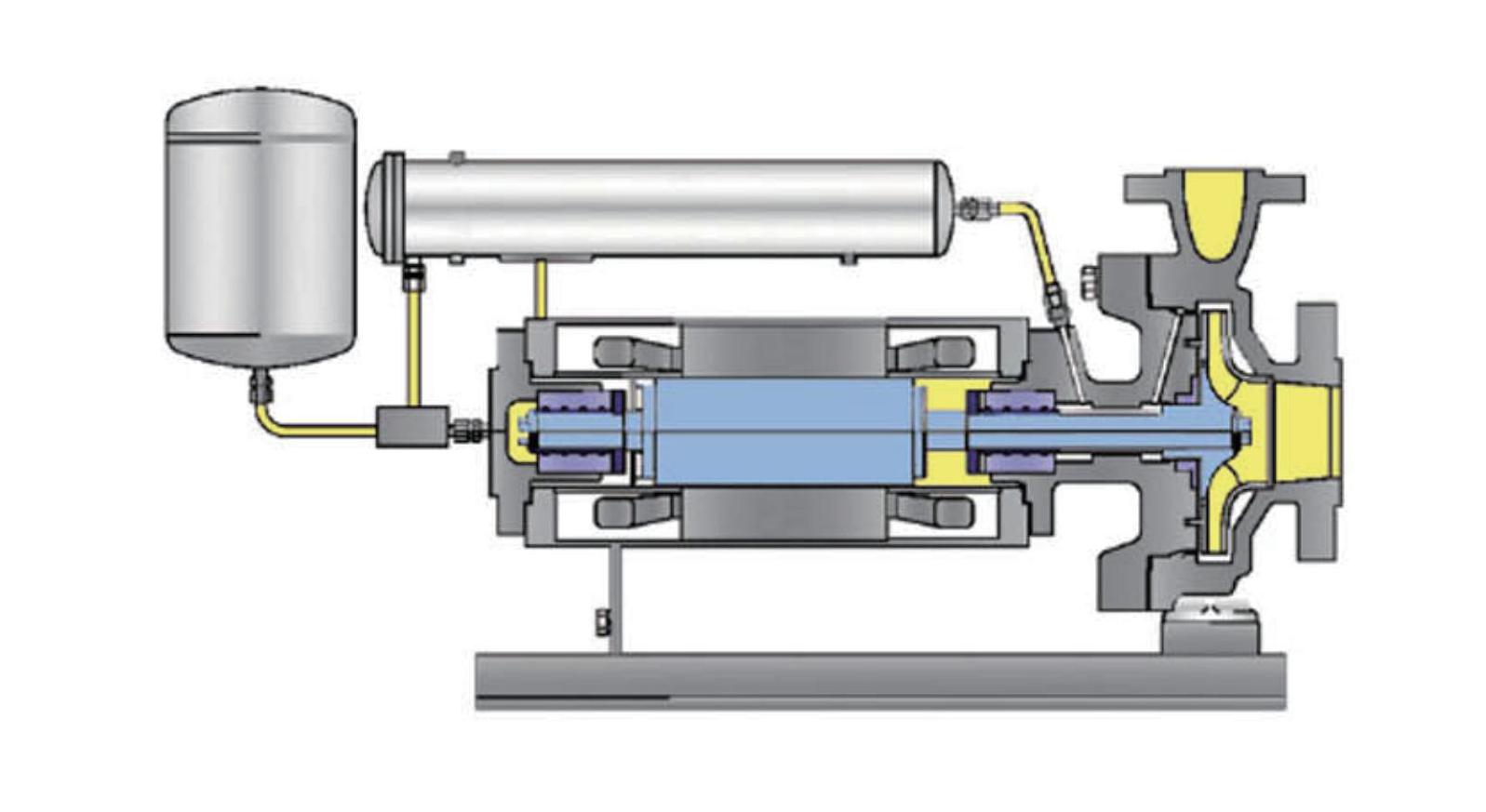 P系列屏蔽泵-D型-泥浆密封型