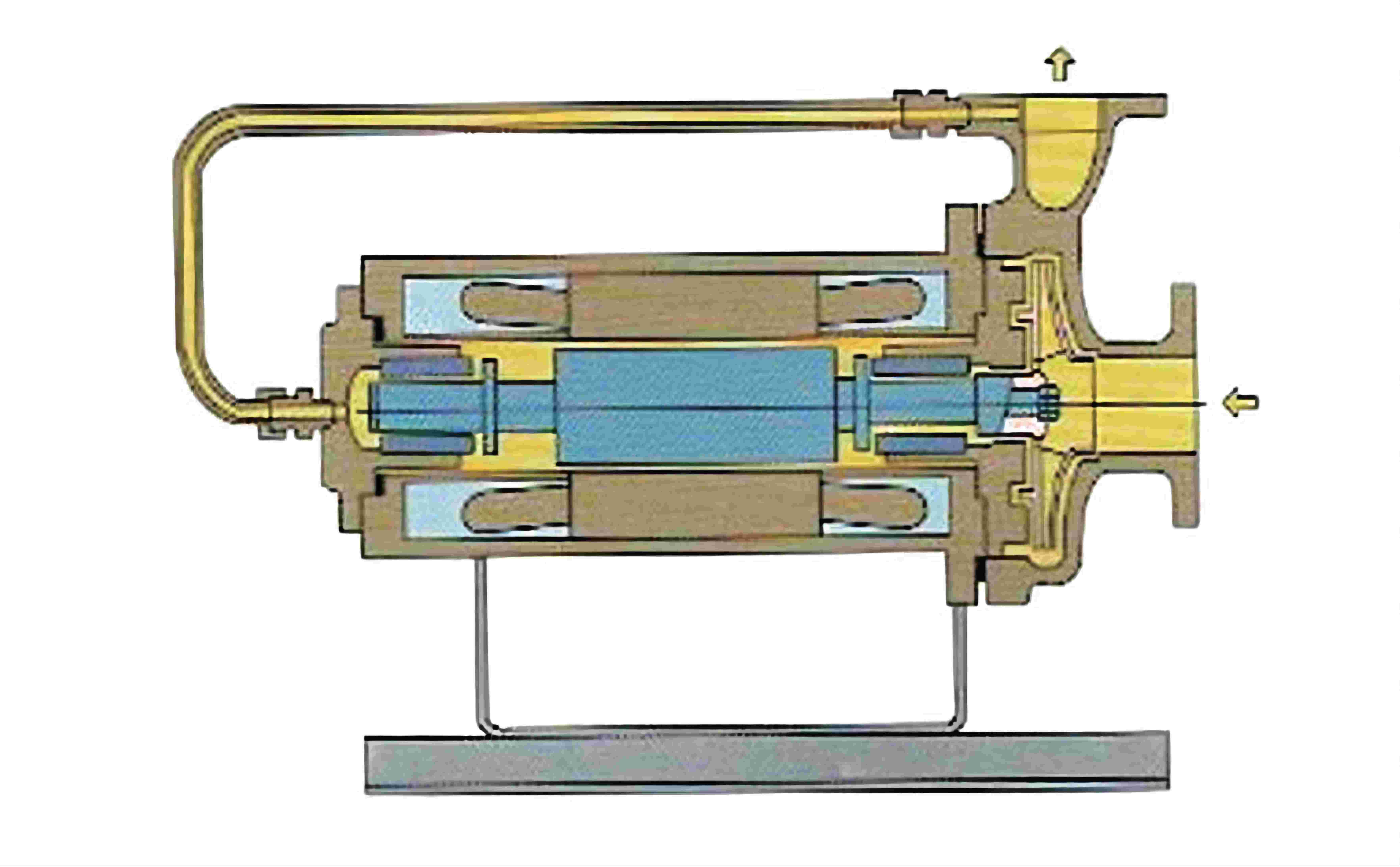 P系列屏蔽泵-B型-基本型