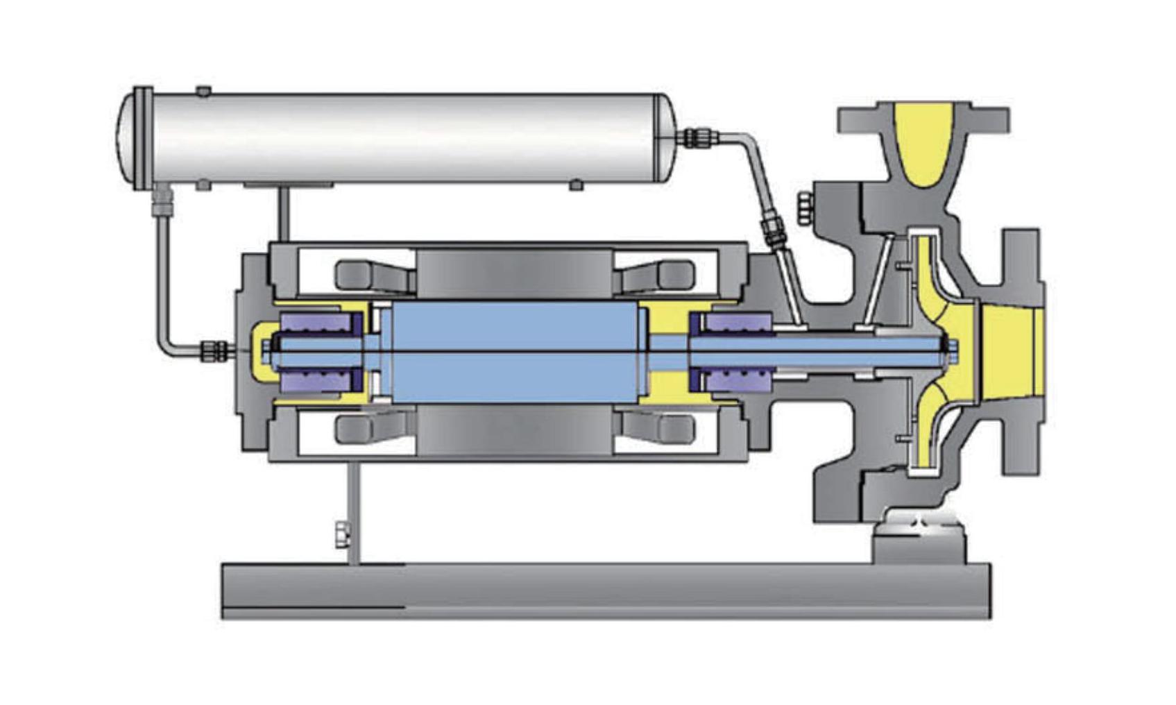 P系列屏蔽泵-H型-高温型